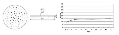 Waterevolution Flow душ за глава 250 mm с монтаж на стена, матово черно T164125PR