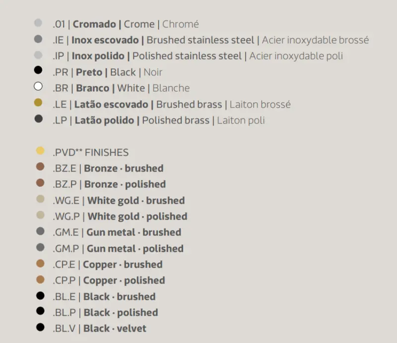 Водна революция Flow душов шлаух адаптер за стенен ъгъл в пистолетен метал T1625GME