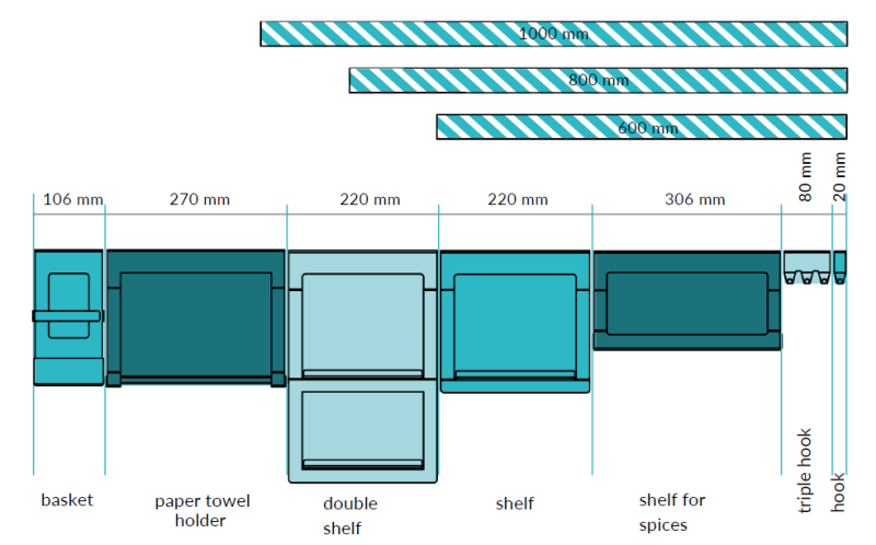 Епка Луксион Поставка за подправки за кухненски релси Метал Черен 1208969964