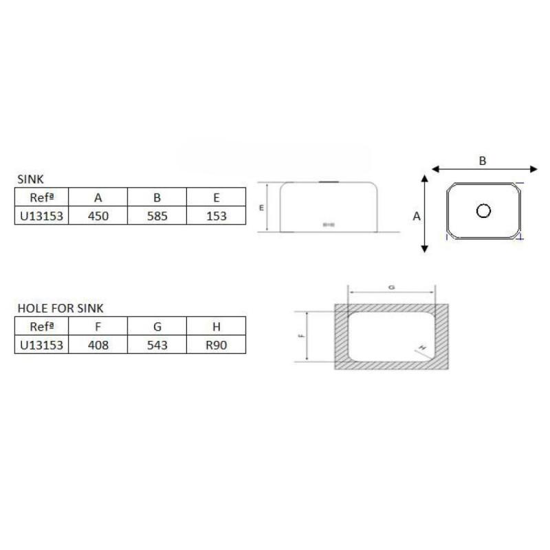 Banka Detroit Неръждаема мивка 543 x 408 mm Подградителна 1208970078